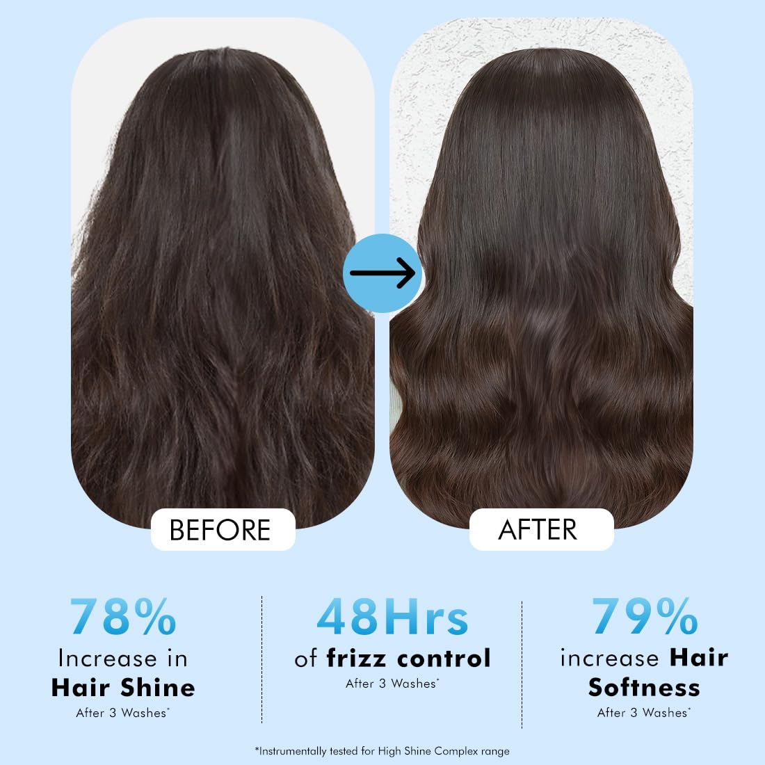 Before and after comparison of hair treatment showing increased shine and softness.