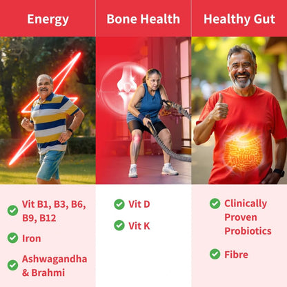 Three people with health benefits highlighted: energy, bone health, and healthy gut, each with corresponding vitamins and supplements listed.