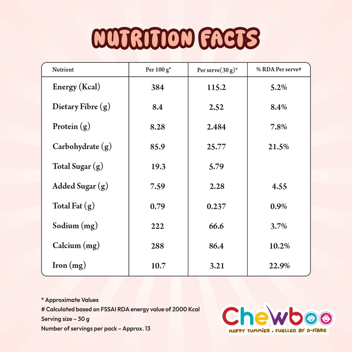 Chewboo Ragi Millet Shells | High Fibre, Iron & Calcium Kids Cereal | 72% Ragi | Jaggery Sweetened | No Refined Sugar | Healthy Breakfast & Snack | 400g