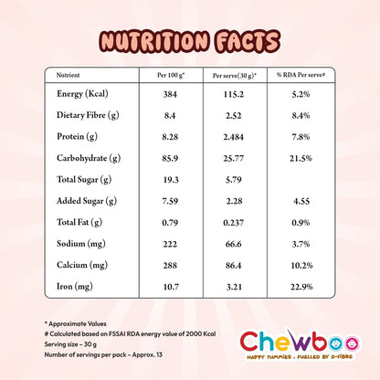 Chewboo Ragi Millet Shells | High Fibre, Iron & Calcium Kids Cereal | 72% Ragi | Jaggery Sweetened | No Refined Sugar | Healthy Breakfast & Snack | 400g