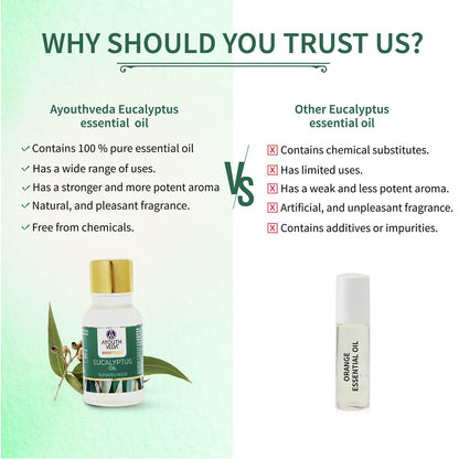 Ayouthveda Eucalyptus (Nilgiri) Essential Oil for Skin & Hair | Aromatherapy Kit for Stress Relief & Relaxation | 100% Pure & Natural Therapeutic Grade |Can Be Used as Air purifier (Pack Of 1; 15ml)