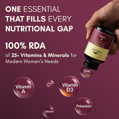 Hand holding a bottle of vitamins with text about nutritional benefits on a purple background