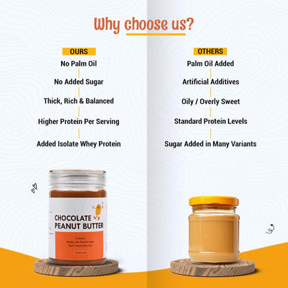 ANAVRIN Chocolate Peanut Butter Creamy, 400gm | High Protein Peanut Butter | No Added Sugar | Healthy Chocolate Flavour Spread | Rich in Vitamin E, Minerals | Gluten Free