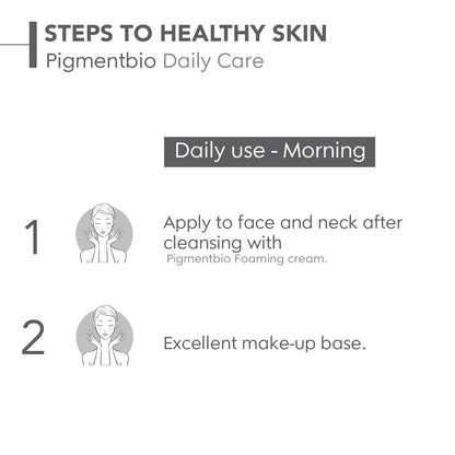 Steps to healthy skin with Pigmentbio Daily Care on a white background