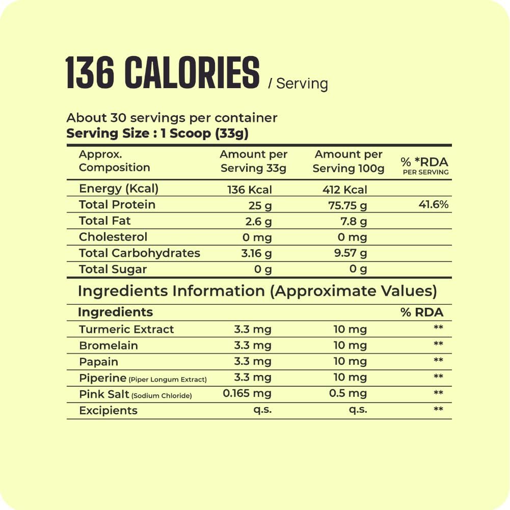 Boldfit Plant Based Protein Powder For Men & Women - Vegan Plant Protein Powder For Men & Women - Supports Metabolism, Immunity & Antioxidant - Cafe Mocha 1kg