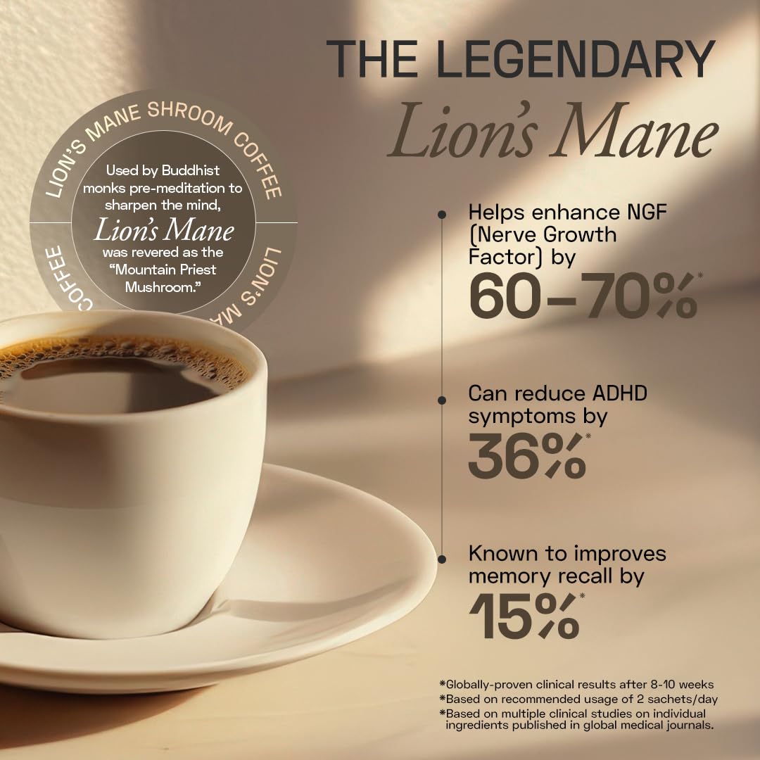 Ace Blend Lions Mane Shroom Coffee (5 Serves) | 500mg Lion's Mane Extract | KSM-66 Ashwagandha | L-Theanine & MCT Powder | Focus | Memory | Cognitive Support | Instant Coffee | Medium Roast Blend