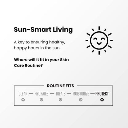 The True Therapy Dewy Sunscreen for Women & Men, SPF 50++ PA++ Body Sunscreen, 5% Niacinamide Sun Block, Acne Safe, Lightweight Sunscreen Lotion, No Harmful Ingredients Skin Care (30ml)