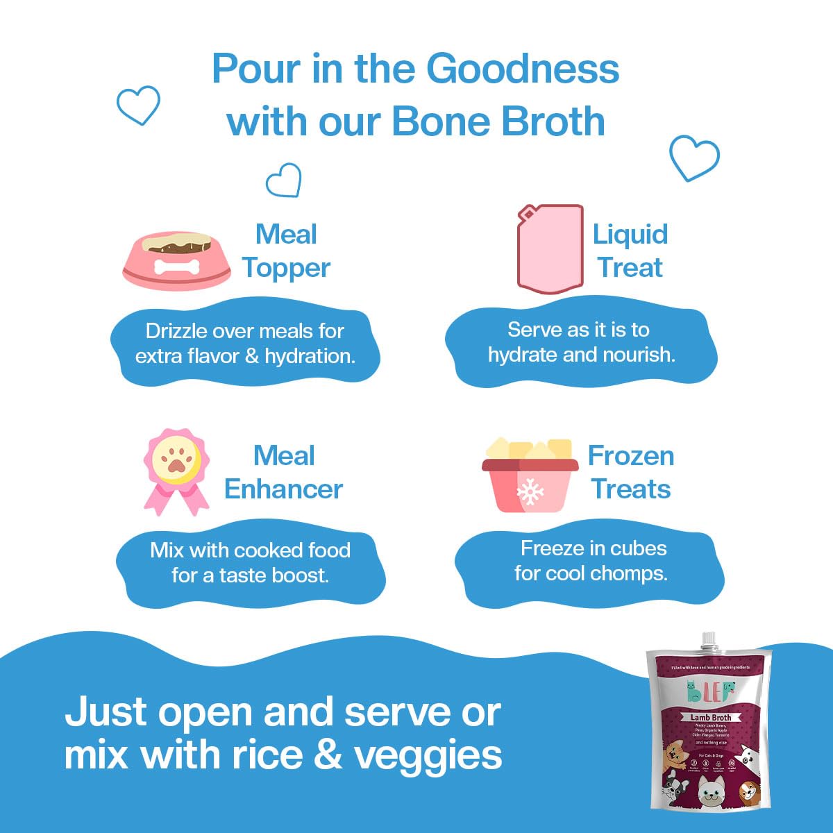 BLEP Dog Food Adult & Puppy, Lamb Broth, Dog Food, Dog Wet Food | Collagen Rich | Bone Broth | Ideal for All Breeds | Zero Preservatives |100 ml (Pack of 1)