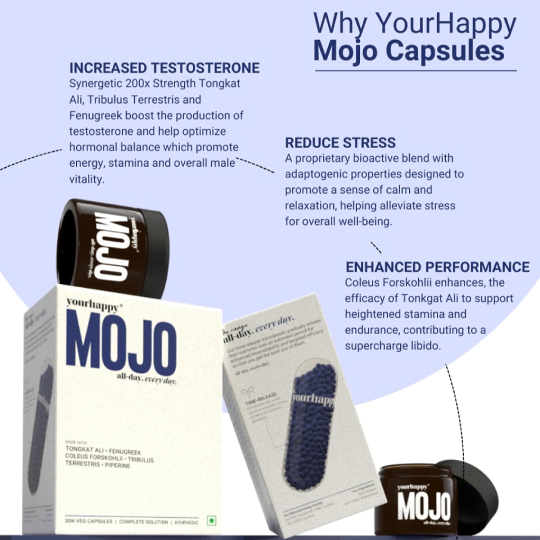 YourHappyLife MOJO Testosterone Supplement for Men with Premium Natural Stamina Amplifier and Fenugreek, L-Arginine & Tribulus for Performance Support, Muscle Recovery & Stamina 30 Capsules