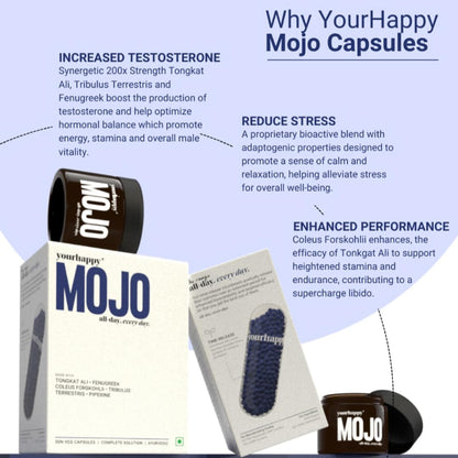 YourHappyLife MOJO Testosterone Supplement for Men with Premium Natural Stamina Amplifier and Fenugreek, L-Arginine & Tribulus for Performance Support, Muscle Recovery & Stamina 30 Capsules