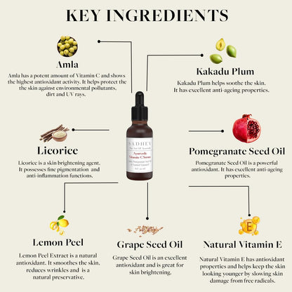 Sadhev Ayurvedic Vitamin C Face Serum For Glowing and Clear Skin With Pomegranate Seed Oil And Natural Vitamin E - 30ml (Pack of 1)