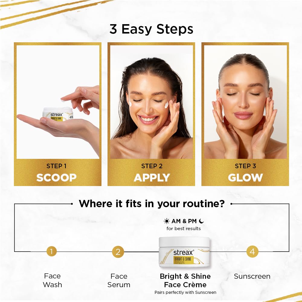 Three-step skincare routine with a product labeled 'streax' on a white background.