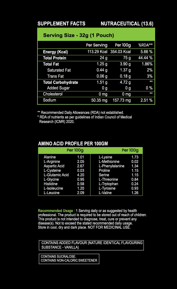 Supplement facts and amino acid profile on a black background