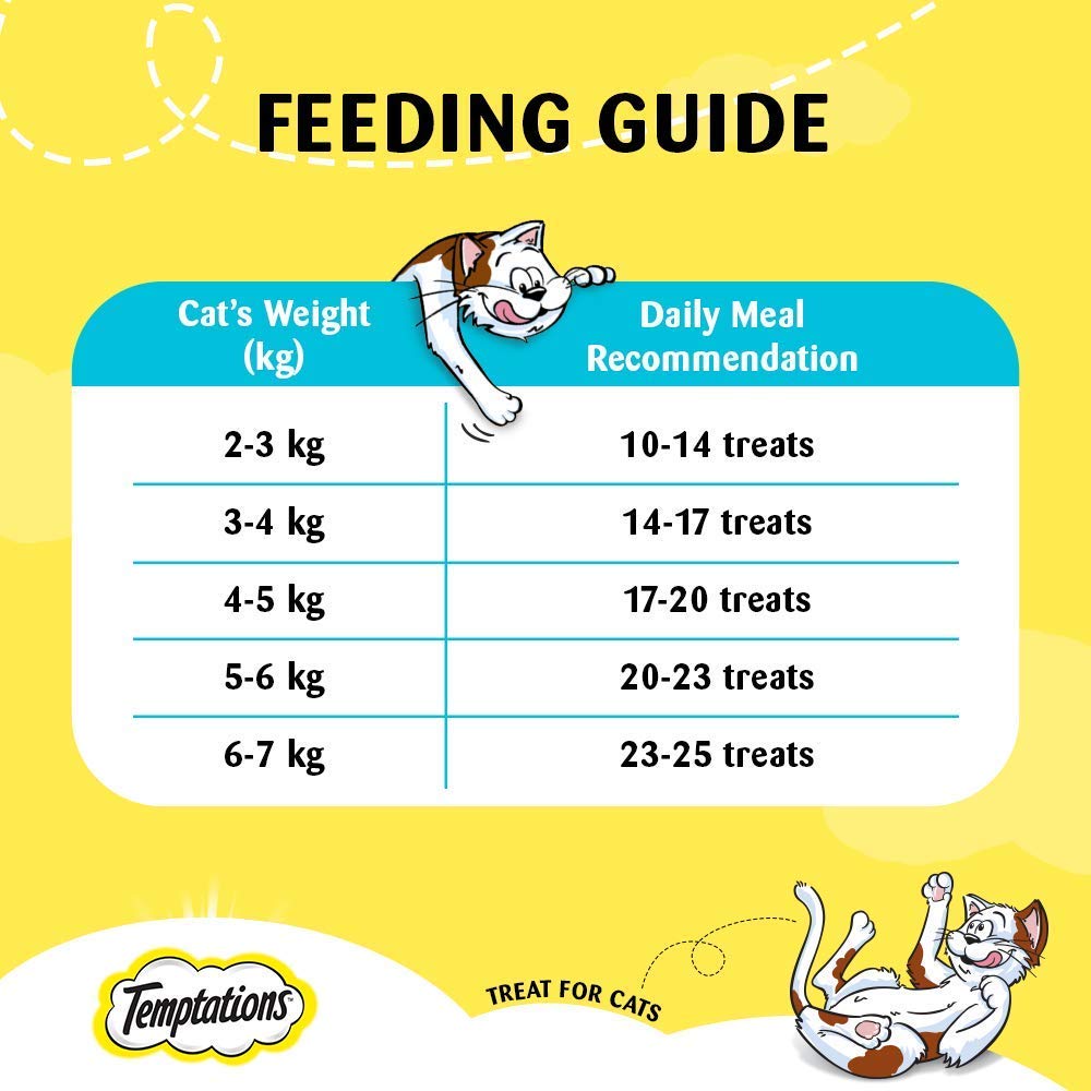 Temptations Cat Treat Tempting Tuna Flavour, 85G - All Life Stages, Dry