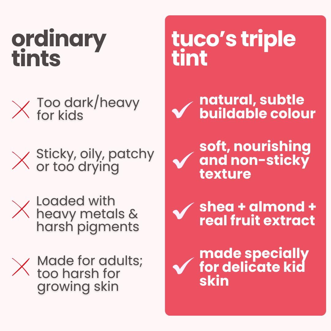 Comparison chart between 'ordinary tints' and 'tuco's triple tint' on a white background.