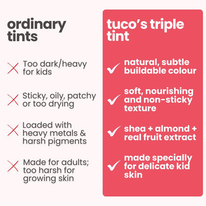 Comparison chart between 'ordinary tints' and 'tuco's triple tint' on a white background.
