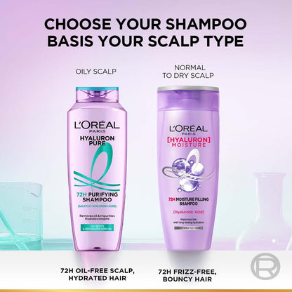 L’Oréal Paris Hyaluron Pure 72H Purifying Shampoo, For oily scalp & dry hair with salicylic and hyaluronic acid, 200 ml