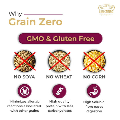 Grain Zero Adult Dry Cat Food 1.2kg | Ocean Fish, Sardine & Mackerel | 48% Fresh Fish Inclusion | Grain-Free & Gluten-Free | Promotes Healthy Skin & Coat | Suitable for All Breeds