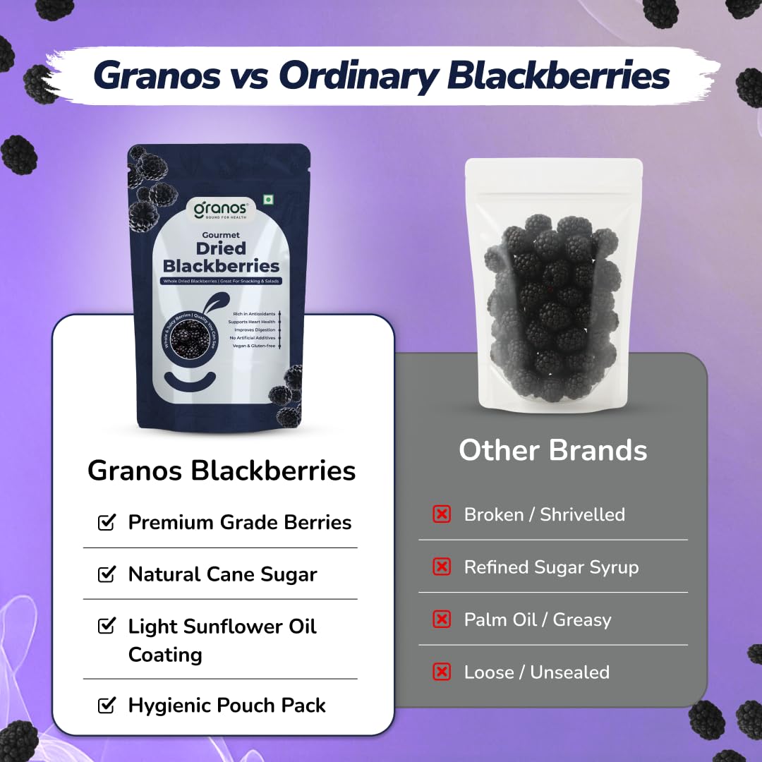 Granos Premium Dried Blackberries 150g, Natural & Healthy Snack, Dried fruit, Gluten Free, Vegan, Helps in Digestion, Cholesterol & Trans-fat free, Antioxidant Rich (Pack of 1)