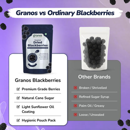 Granos Premium Dried Blackberries 150g, Natural & Healthy Snack, Dried fruit, Gluten Free, Vegan, Helps in Digestion, Cholesterol & Trans-fat free, Antioxidant Rich (Pack of 1)