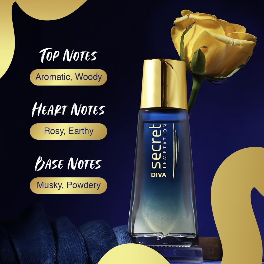 Perfume bottle with yellow rose on a dark background, featuring notes description.