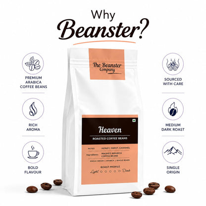 Beanster Heaven Roasted Coffee Beans, Medium Dark Roast