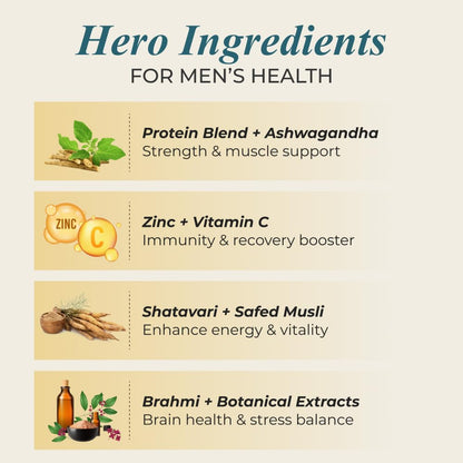 Nutrela Men Superfoods With Whey Protein Powder - 400g, Vanilla Flavor | Everyday Fitness with Biofermented Multivitamins & Whey Protein to support in Bone & Joints Health , Muscle , Heart , Hair & Nails , Ednergy Booster and Mood Stabilizer