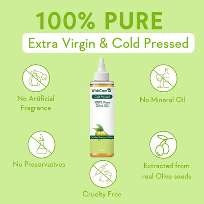 Bottle of WishCare olive oil with green background and text highlighting properties