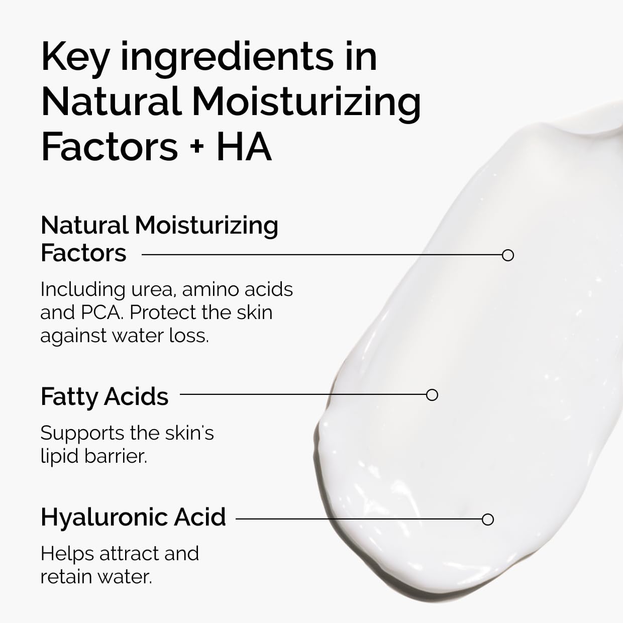 Text detailing key ingredients in natural moisturizing factors with a close-up of a moisturizing cream.