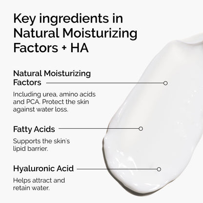 Text detailing key ingredients in natural moisturizing factors with a close-up of a moisturizing cream.