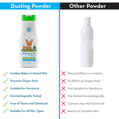 Mamaearth Dusting Power For Babies - 300 g | Infused with Organic Oatmeal and Arrowroot Powder | Calms and Relaxes Skin, Prevents Diaper Rash, Dermatologically Tested, Free From Talc and Parabens