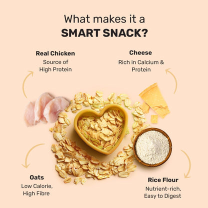 Yummy in My Tummy by HUFT Chicken & Cheese Dog Biscuits – 800 gm | Crunchy & Healthy Treats for Puppies & Adult Dogs | High-Protein Snack | Ideal Training Treat for All Life Stages Dogs