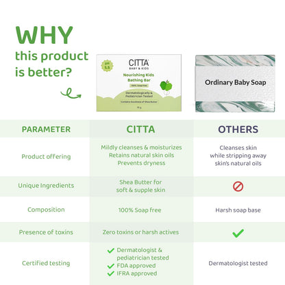 CITTA Bathing Bar for Babies & Kids | Soap-Free, No Tears | Dermatologist Approved pH Balanced Wash for Sensitive Skin | Shea Butter for Soft & Glowing Skin | 75g