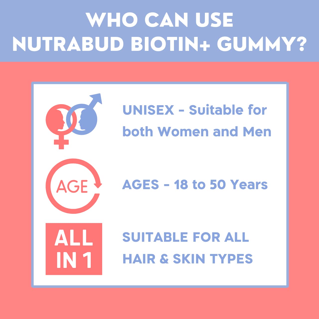 Nutrabud Biotin Hair Gummies For Women, Men | No Added Sugar | For Healthy Hair Growth, Skin Glow & Strong Nails | Strawberry Flavor Veg Gummy Bear Supplement - 60 Count (Pack of 1)
