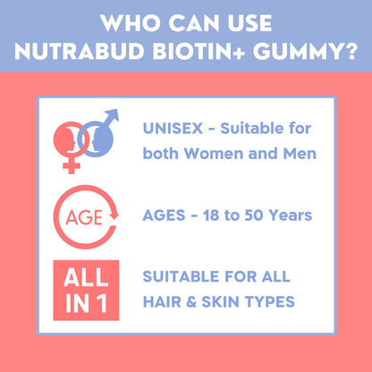 Nutrabud Biotin Hair Gummies For Women, Men | No Added Sugar | For Healthy Hair Growth, Skin Glow & Strong Nails | Strawberry Flavor Veg Gummy Bear Supplement - 60 Count (Pack of 1)