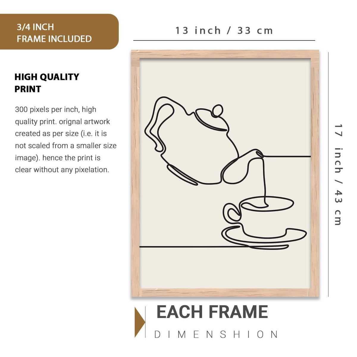 Kitchen poster With Frame For Living Room Bed Room Hotel Wall Decor Digital Reprint engineered wood Set of 3 (13X17 inch)