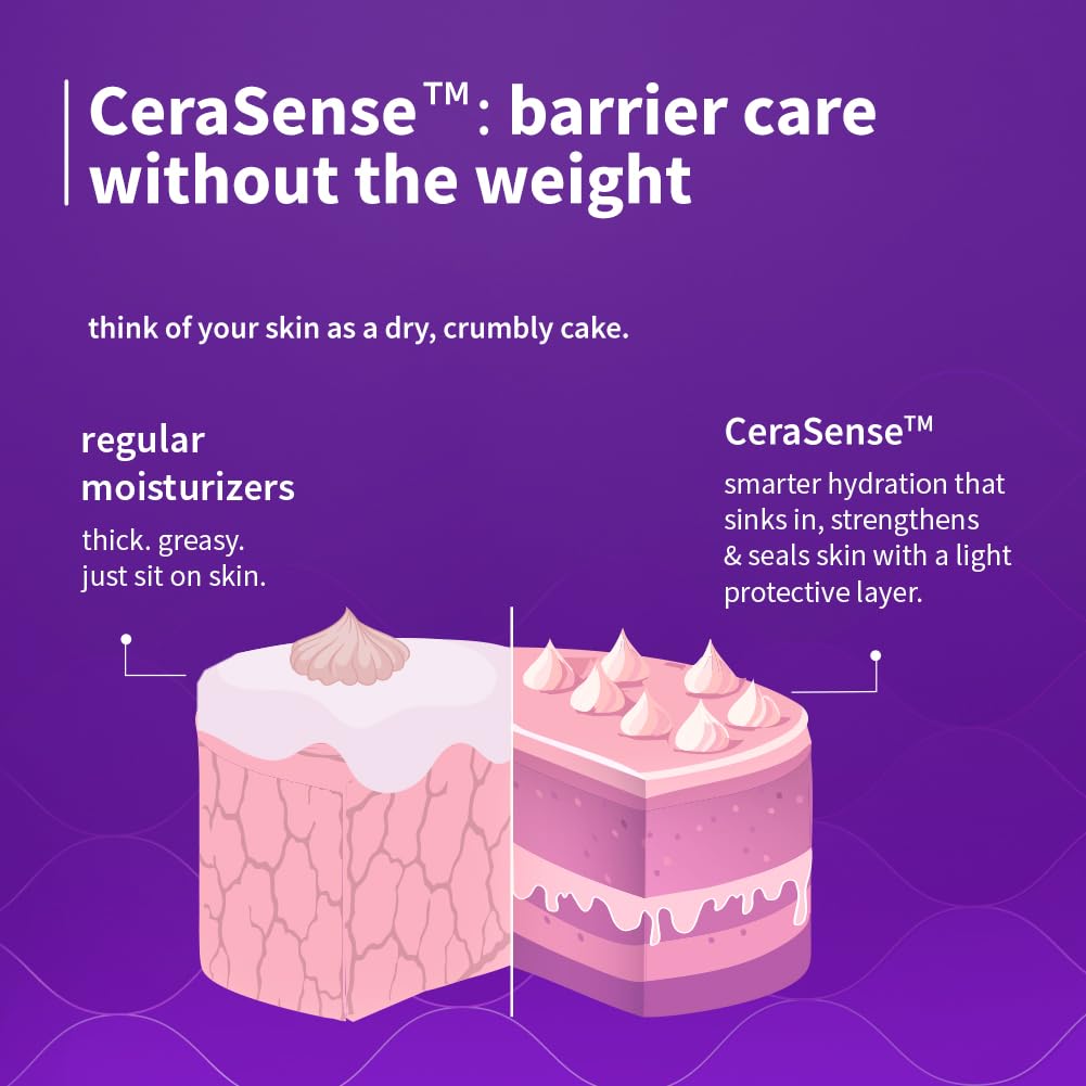 Plum CeraSense Moisturizing Crème with Ceramides & Peptides | Instant barrier repair|72-hr moisturization | Dermat-Tested | Moisturizer for dry & normal skin types| Women & Men | 50g