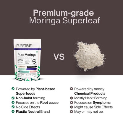 Comparison between Pure Moringa packaging and Moringa powder on a dark background
