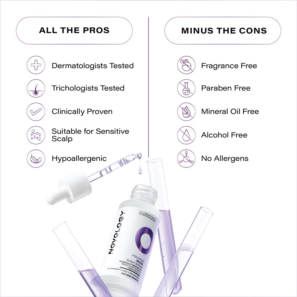 Novology scalp serum with dropper and text highlighting pros and cons on a white background