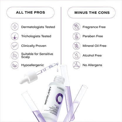 Novology scalp serum with dropper and text highlighting pros and cons on a white background