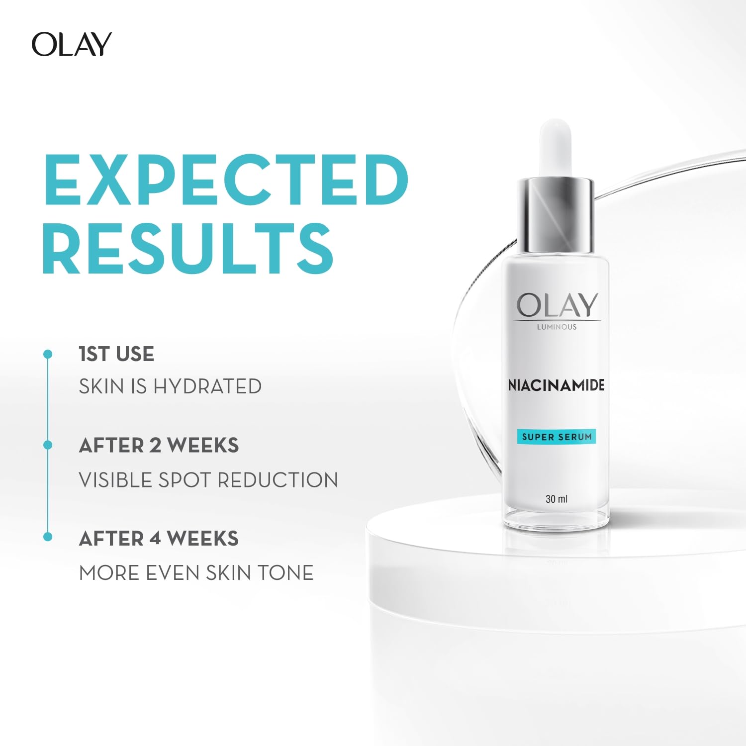 Olay Niacinamide serum bottle with expected results text on a white background