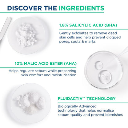 Product ingredients with salicylic acid, malic acid ester, and Fluidactiv technology on a white background.
