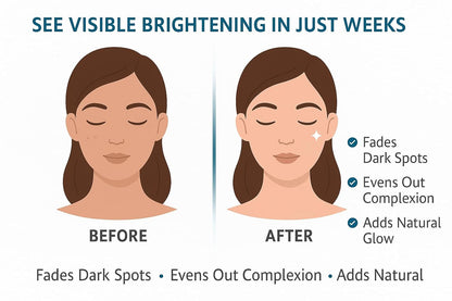 Kolite-G Skin Whitening Cream 20g | Enriched with Glutathione, Kojic Acid, Arbutin, Niacinamide & Aloe Vera | Brightening, Tan Removal & Even Skin Tone Face Cream by CANBRO