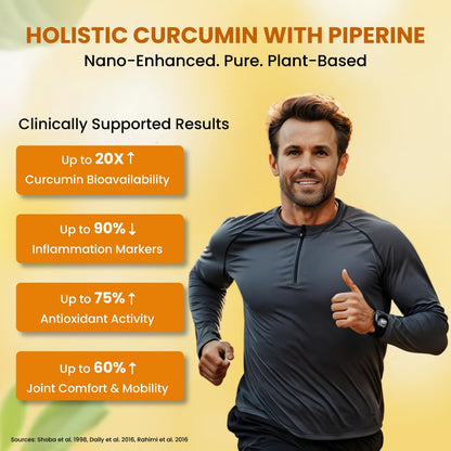ZEROHARM Holistic Nano Curcumin Tablets with 95% Curcuminoids & Piperine | Turmeric Supplement for Joints, Immunity & Pain Relief | Antioxidant and Anti Inflammatory | For Men & Women | 60 Tablets