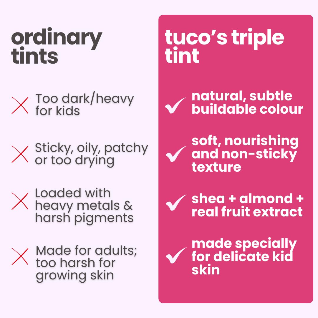 Comparison chart of 'ordinary tints' and 'tuco's triple tint' with benefits listed.