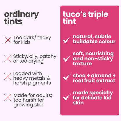 Comparison chart of 'ordinary tints' and 'tuco's triple tint' with benefits listed.