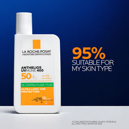 La Roche-Posay sunscreen bottle with text on a blue background