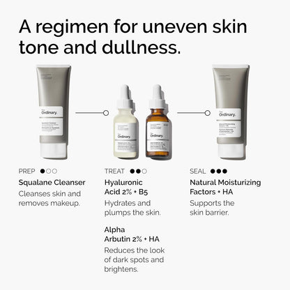 Skincare product lineup for uneven skin tone and dullness with product names and benefits.