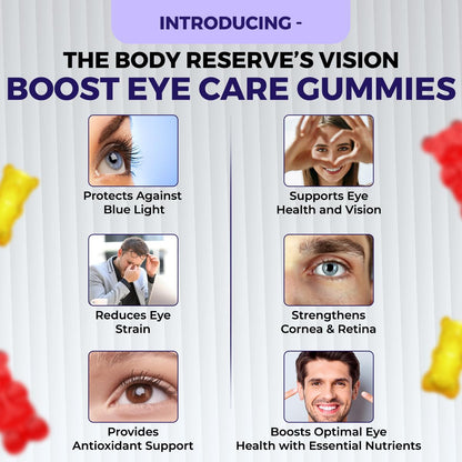 Advertisement for eye care gummies with text and images of eyes and people.