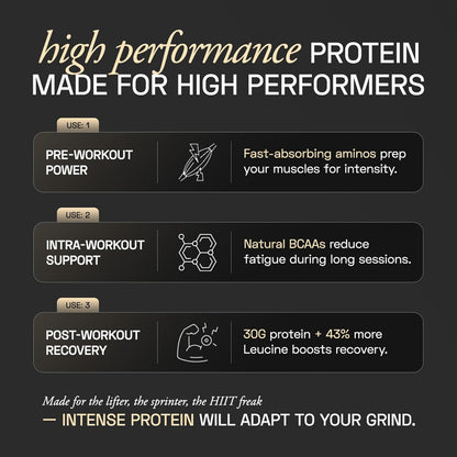 Ace Blend Intense 30g Plant Protein | Supports Muscle Growth & Recovery | Reduces Post-Workout Fatigue | 6g BCAA Amino Profile | Easy to Digest | For Men & Women | Chocolate Hazelnut 15 Servings, 675g